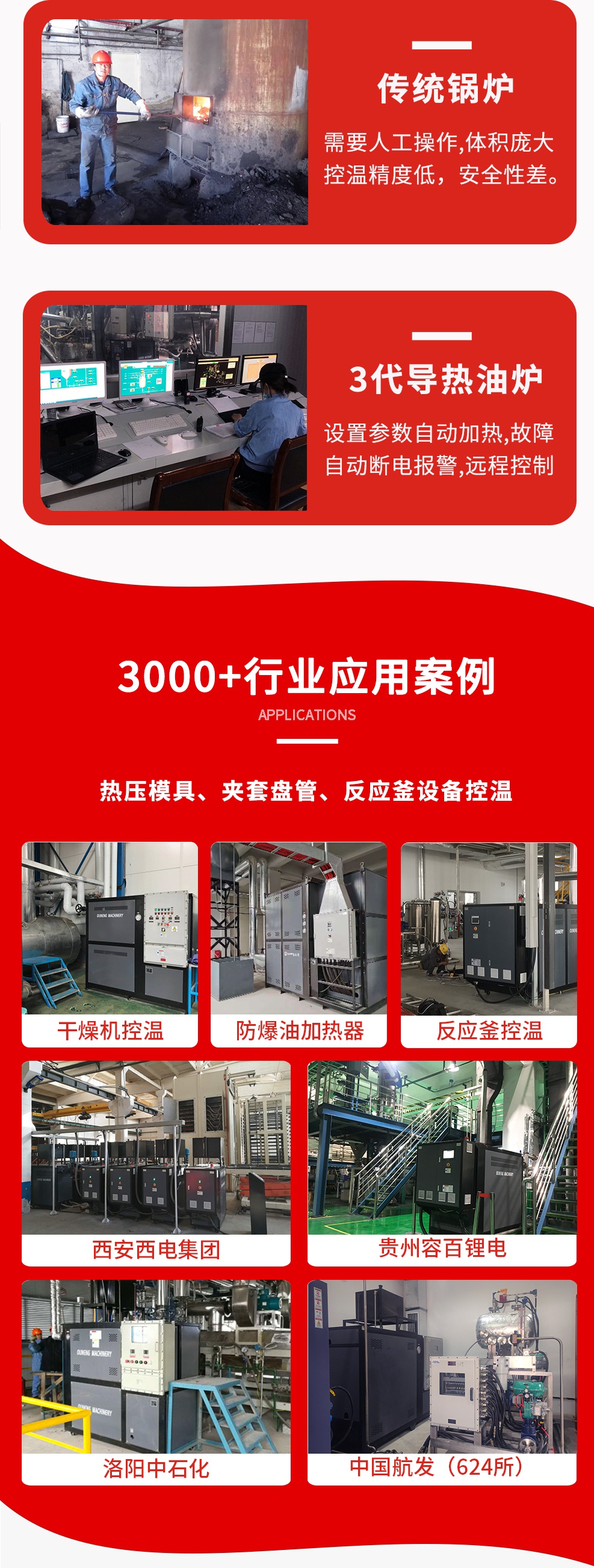 電加熱油爐特點(diǎn) 電加熱油爐特點(diǎn)