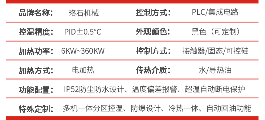 模溫機-珞石_03 模溫機-珞石_03